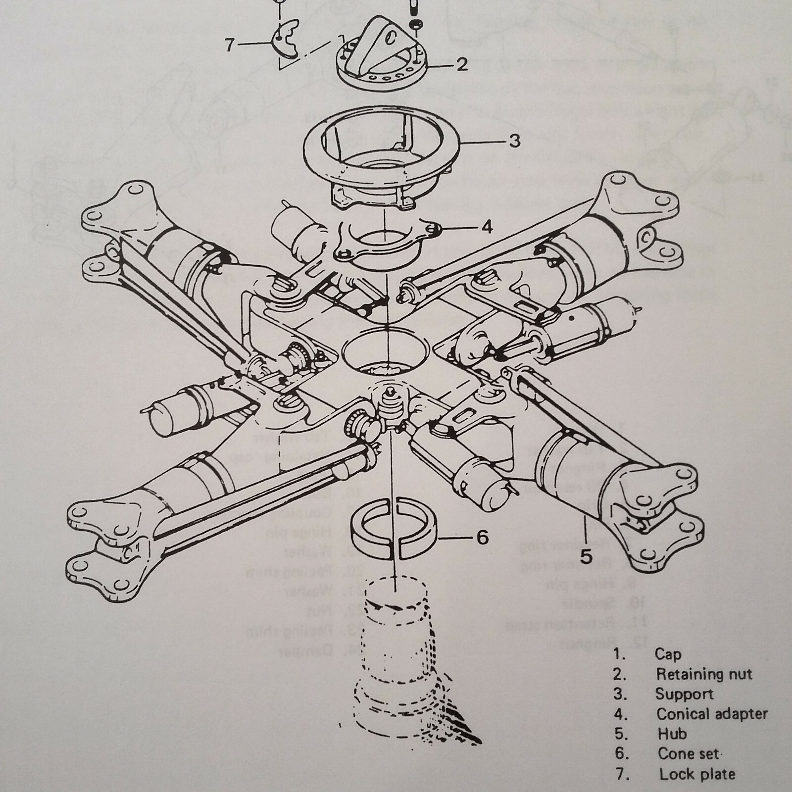 Augusta A109C & A109A/AII Difference Familiarization Pilot Ground School Manual
