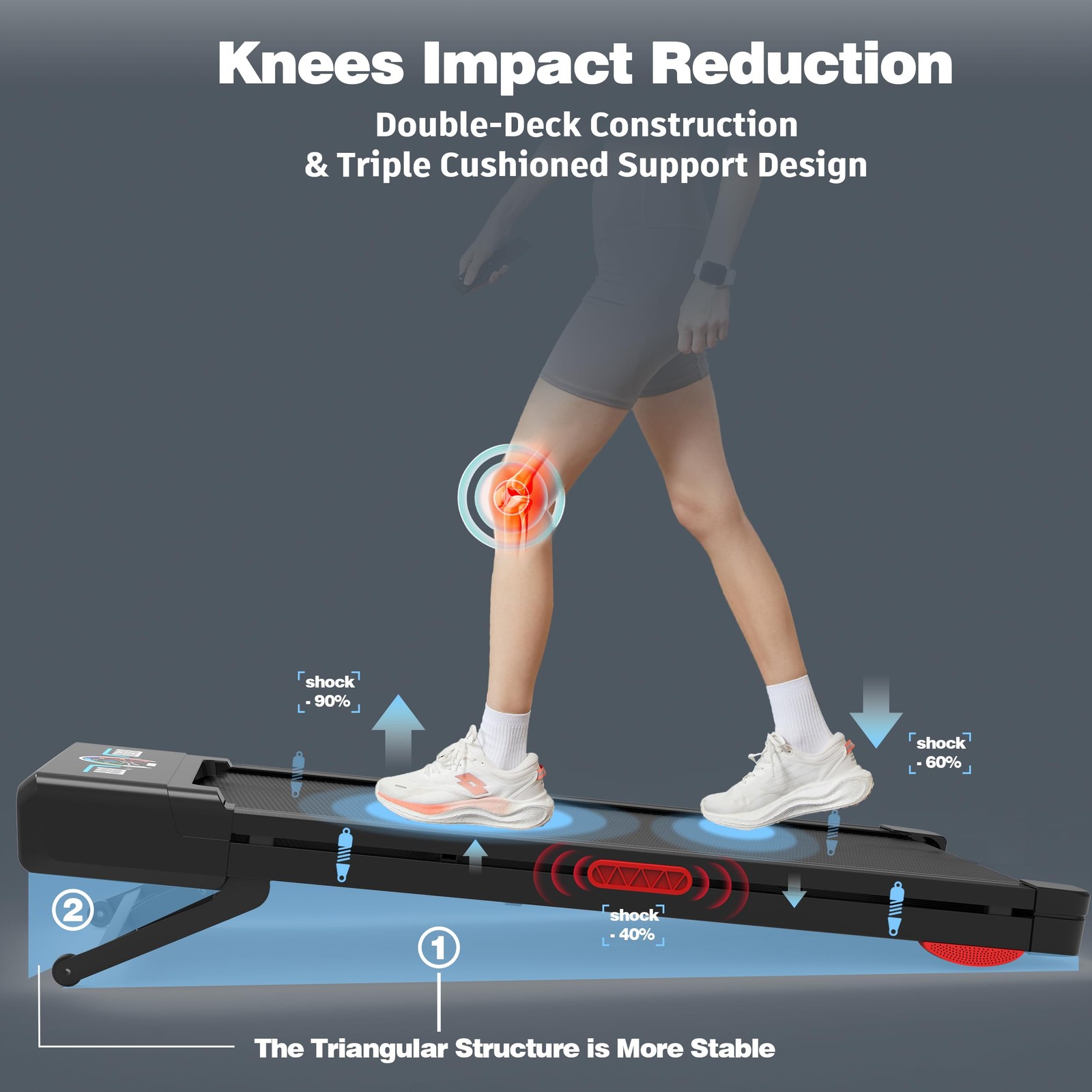 TRAILVIBER Walking Pad Treadmill with 12% 9Level Auto Incline, 450 lbs Capaci...