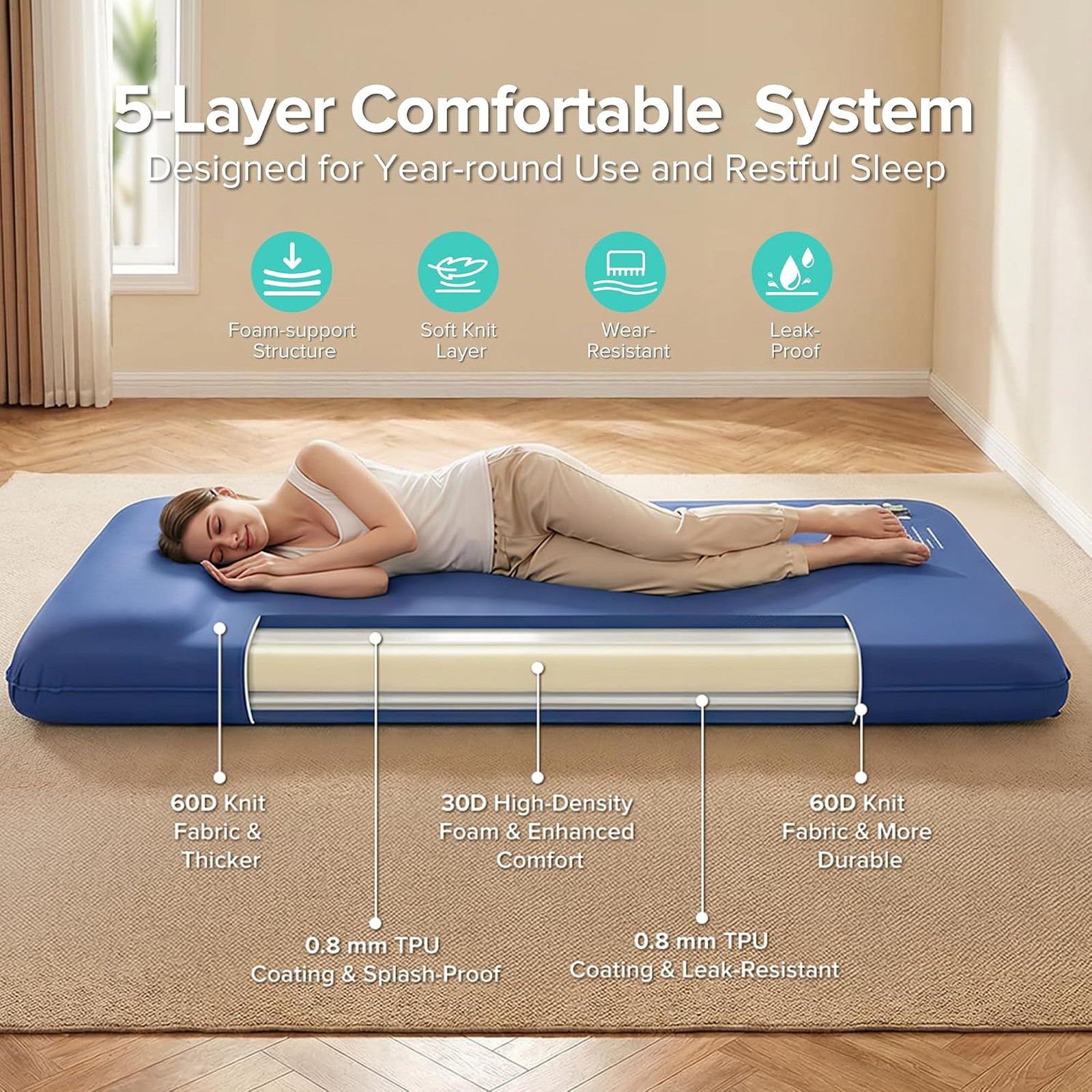 Self Inflating Sleeping Pad for Camping, 3 Inch Thick Memory Foam Sleeping Pad