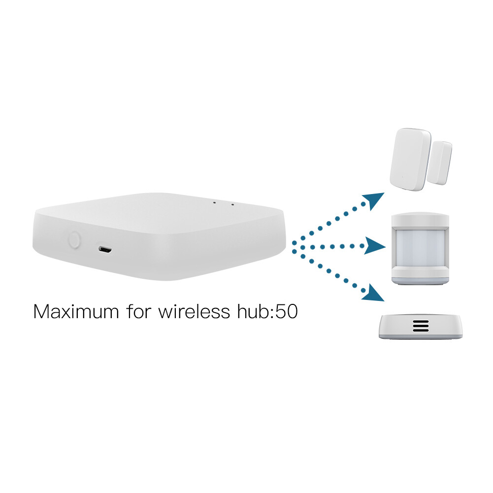 MOES Tuya Zigbee Smart Home Bridge Wireless Hub Gateway Alexa Google APP Control