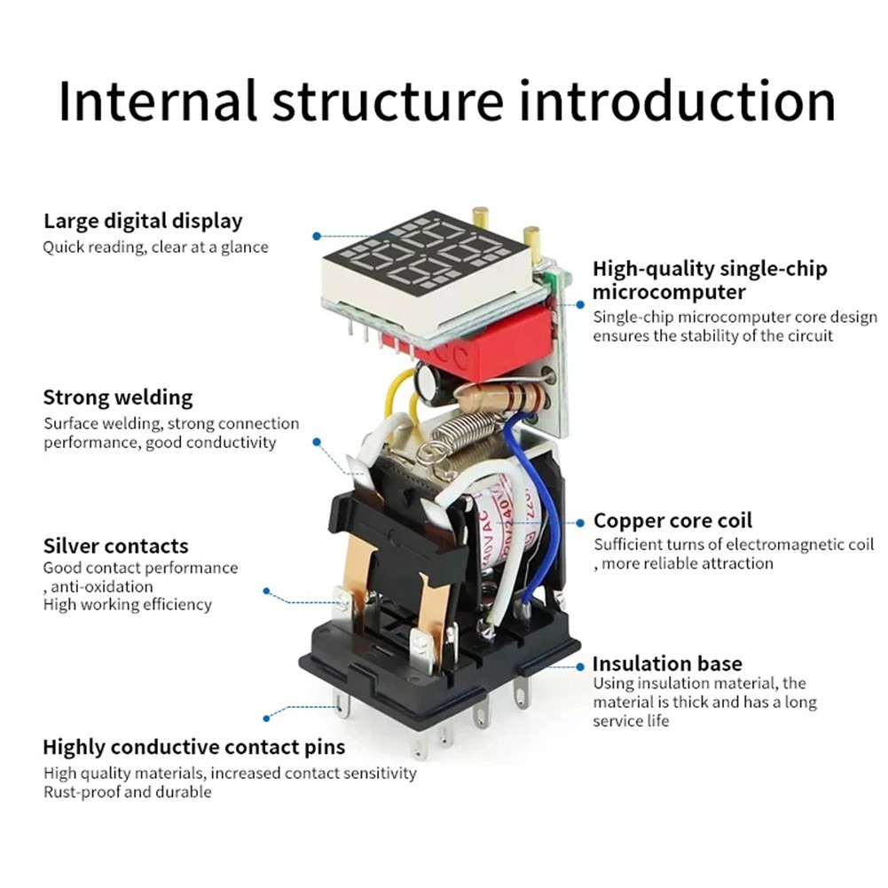 Reliable Timer Relay 220V with Robust Construction for Electrical Projects