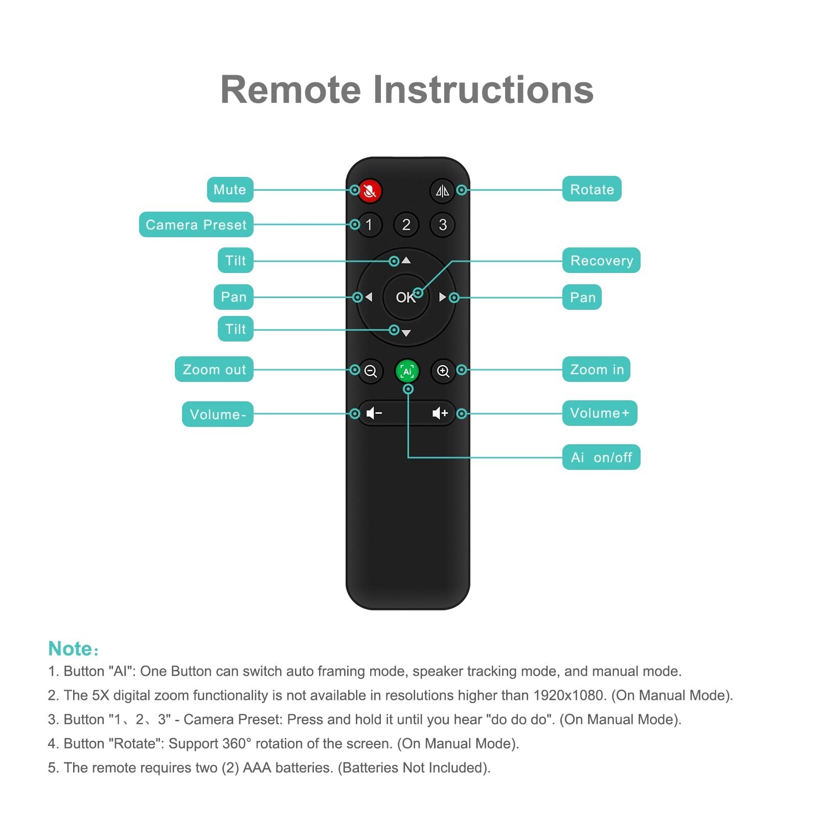 4K Pro Audio and Video Conference Room Camera with Remote Control for Windows...