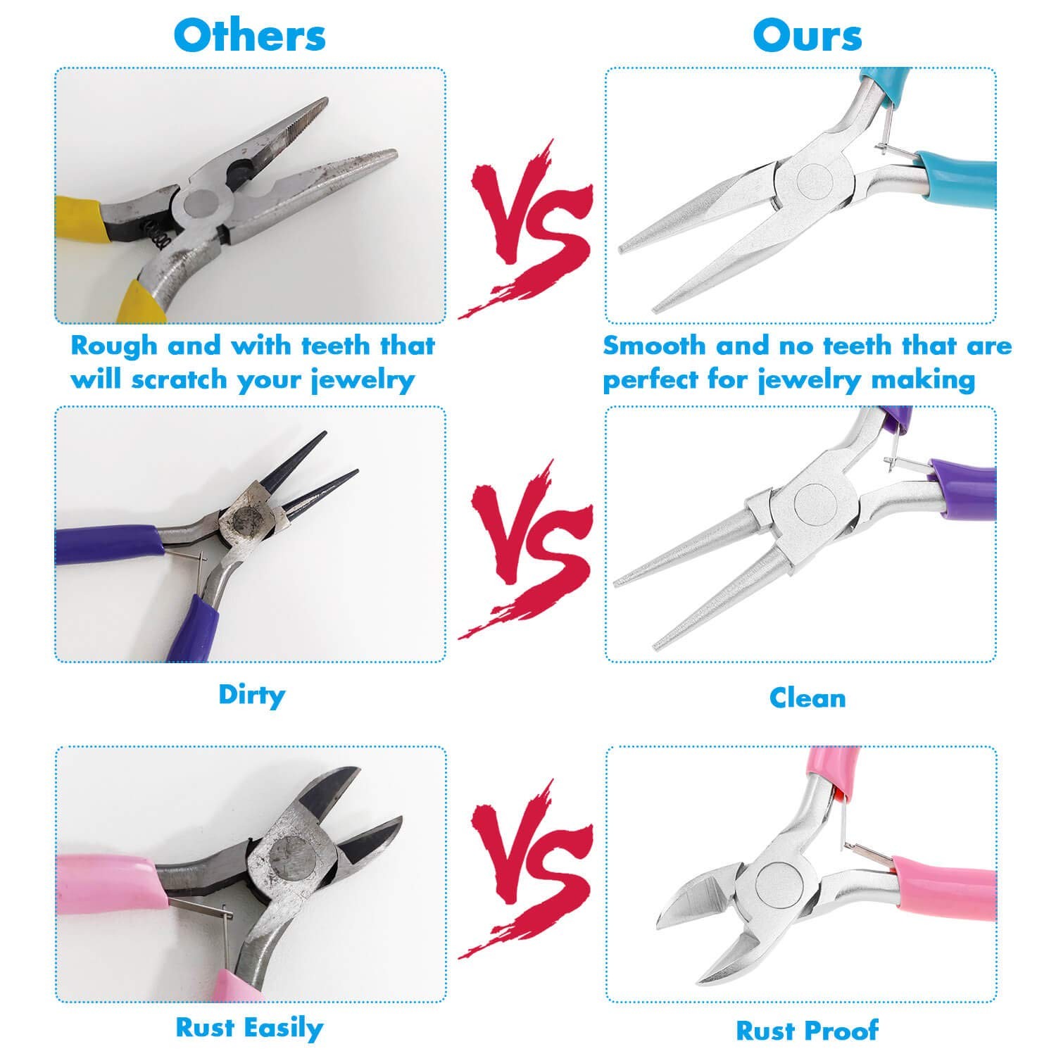 Jewelry Making Pliers Set: Needle, Chain, Round Nose & Wire Cutter Tools