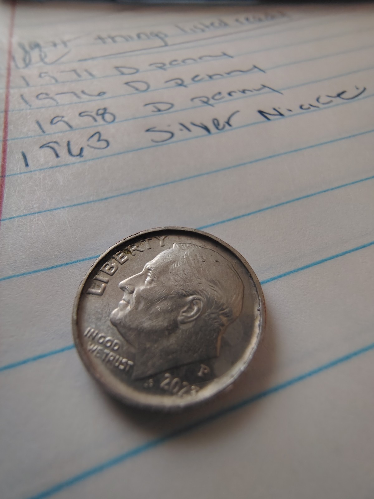 2023 p Dime Smooth Edge Errors