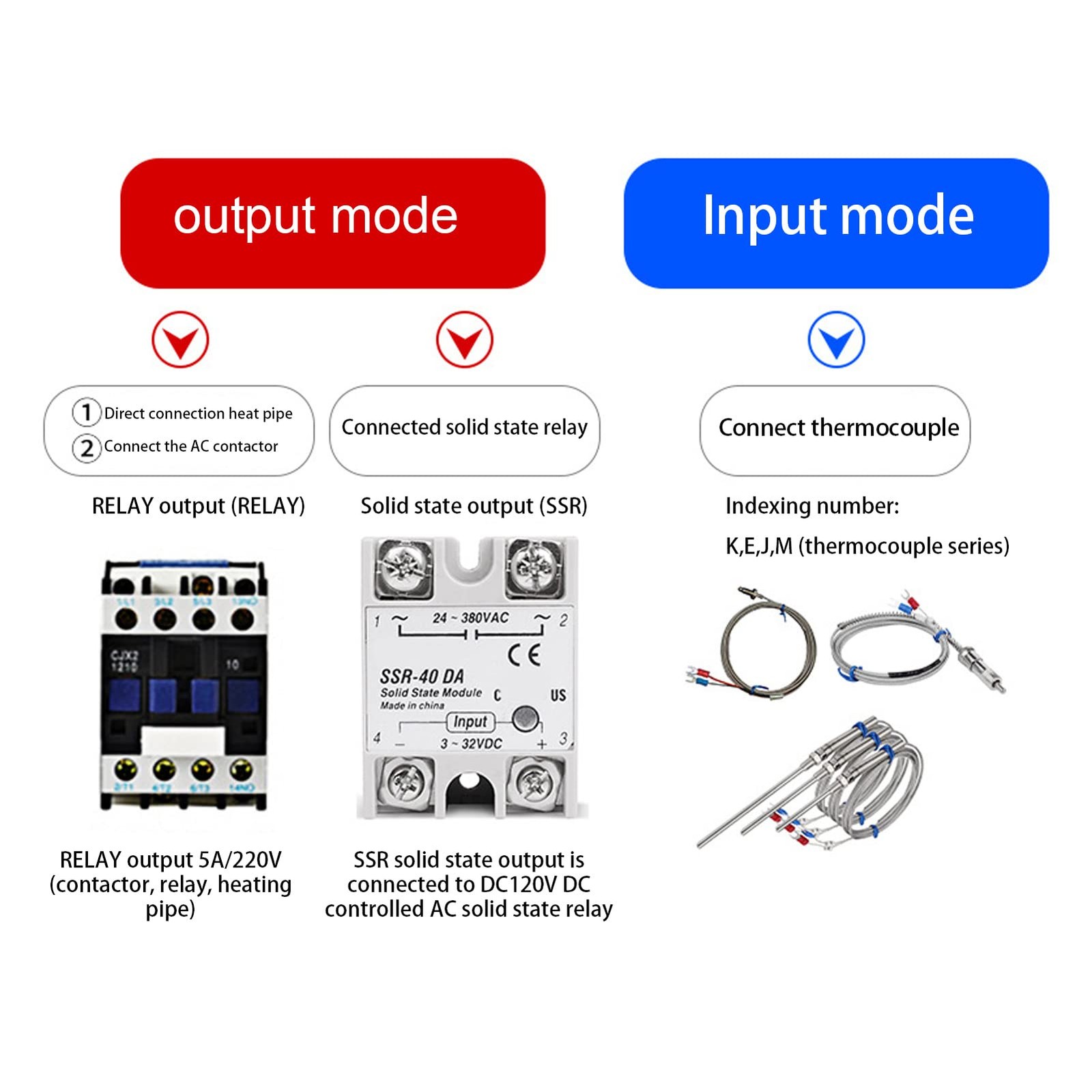 PID Temperature Controller Kit Intelligent Automatic Temperature Control,Digi...