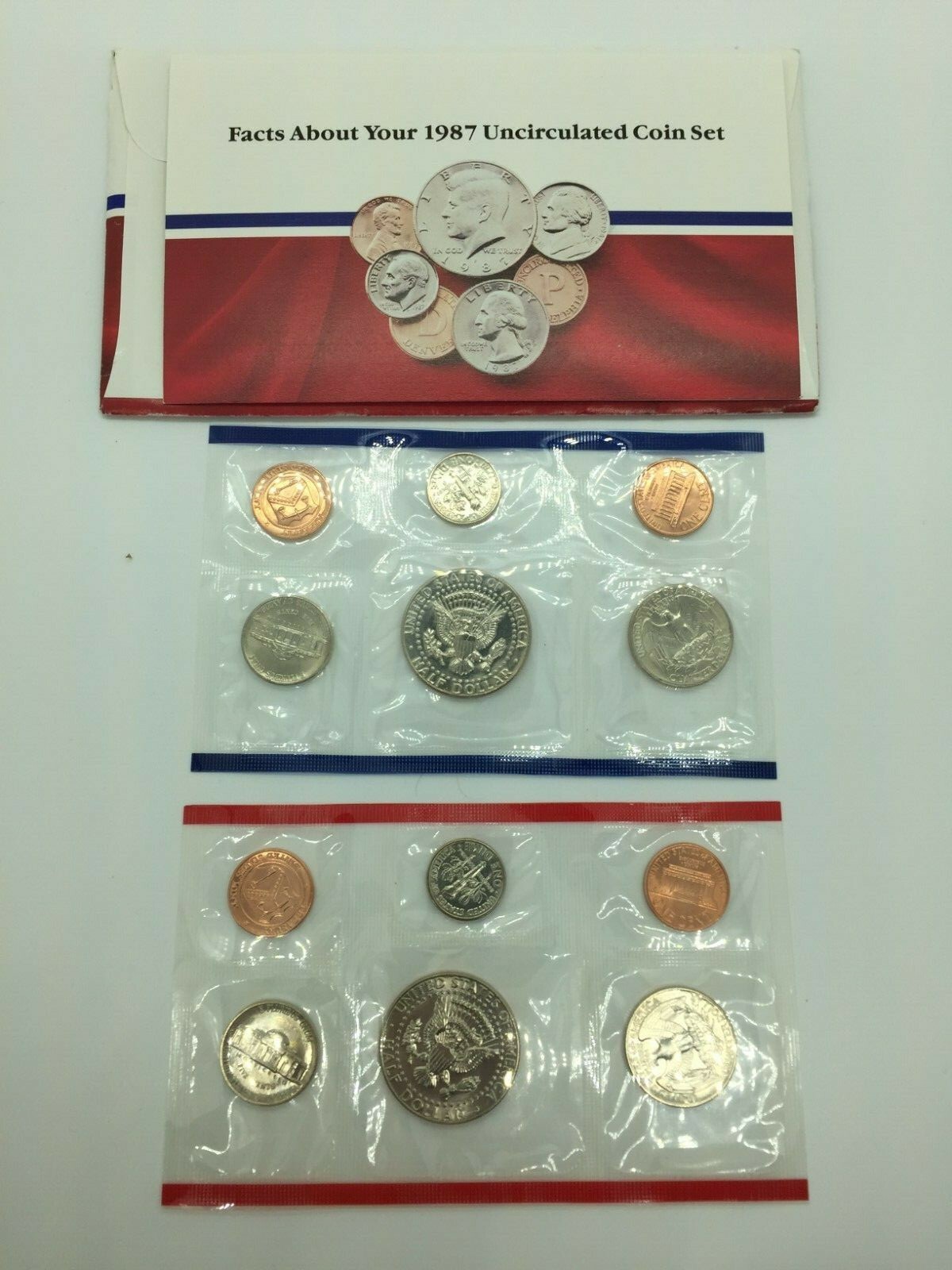 1987 United States Mint Uncirculated Set