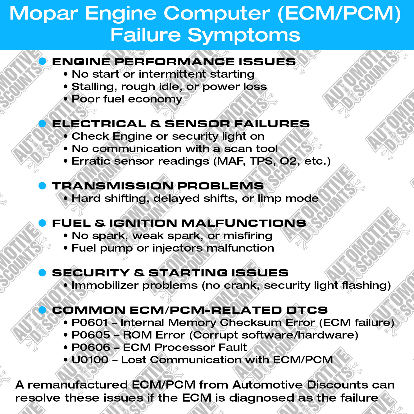 2005 Chrysler 300 3.5L PCM ECU ECM Engine Computer 04606834AC Programmed