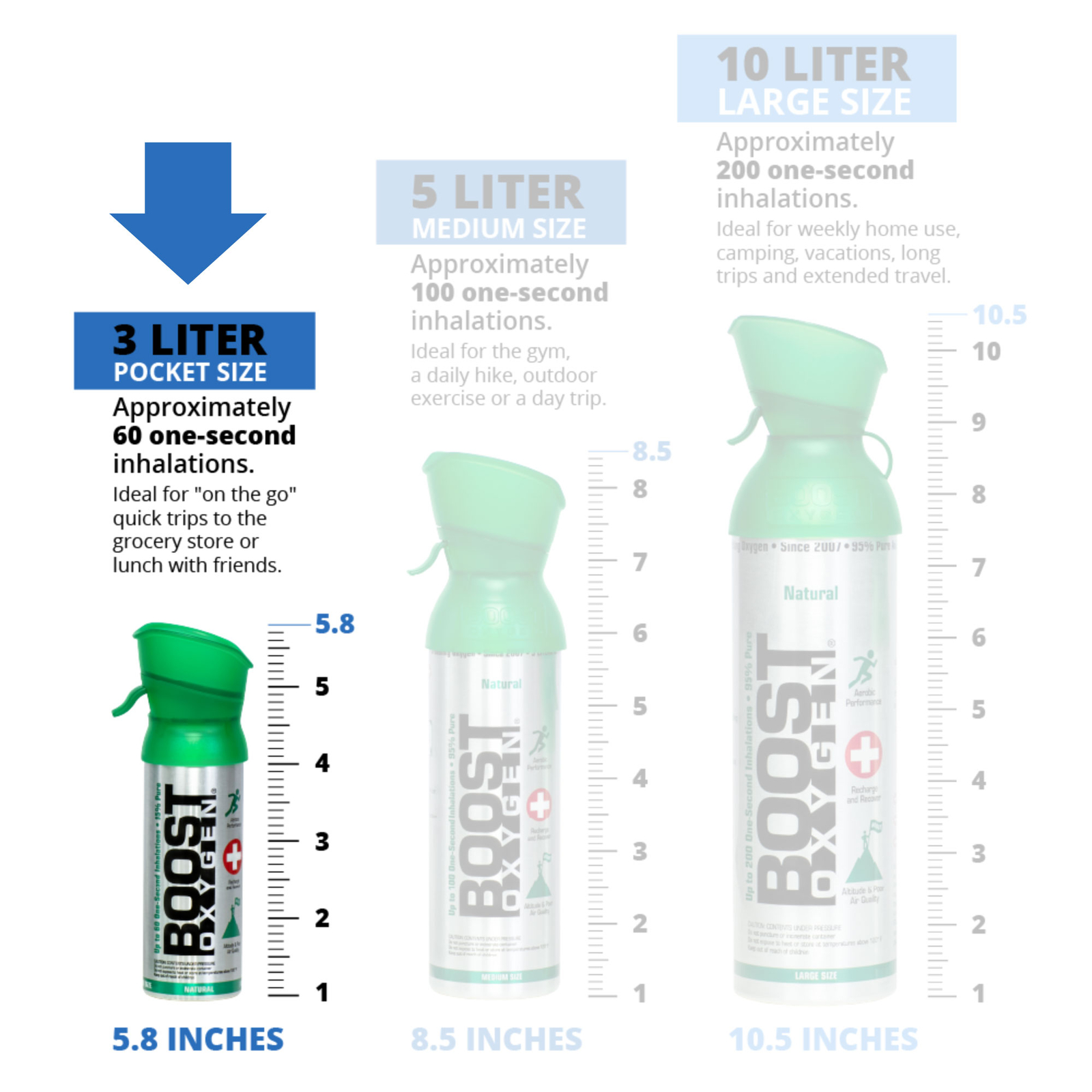 Boost Oxygen Pocket Size 3 Liter Respiratory Support Canister, Natural, 6 Pack