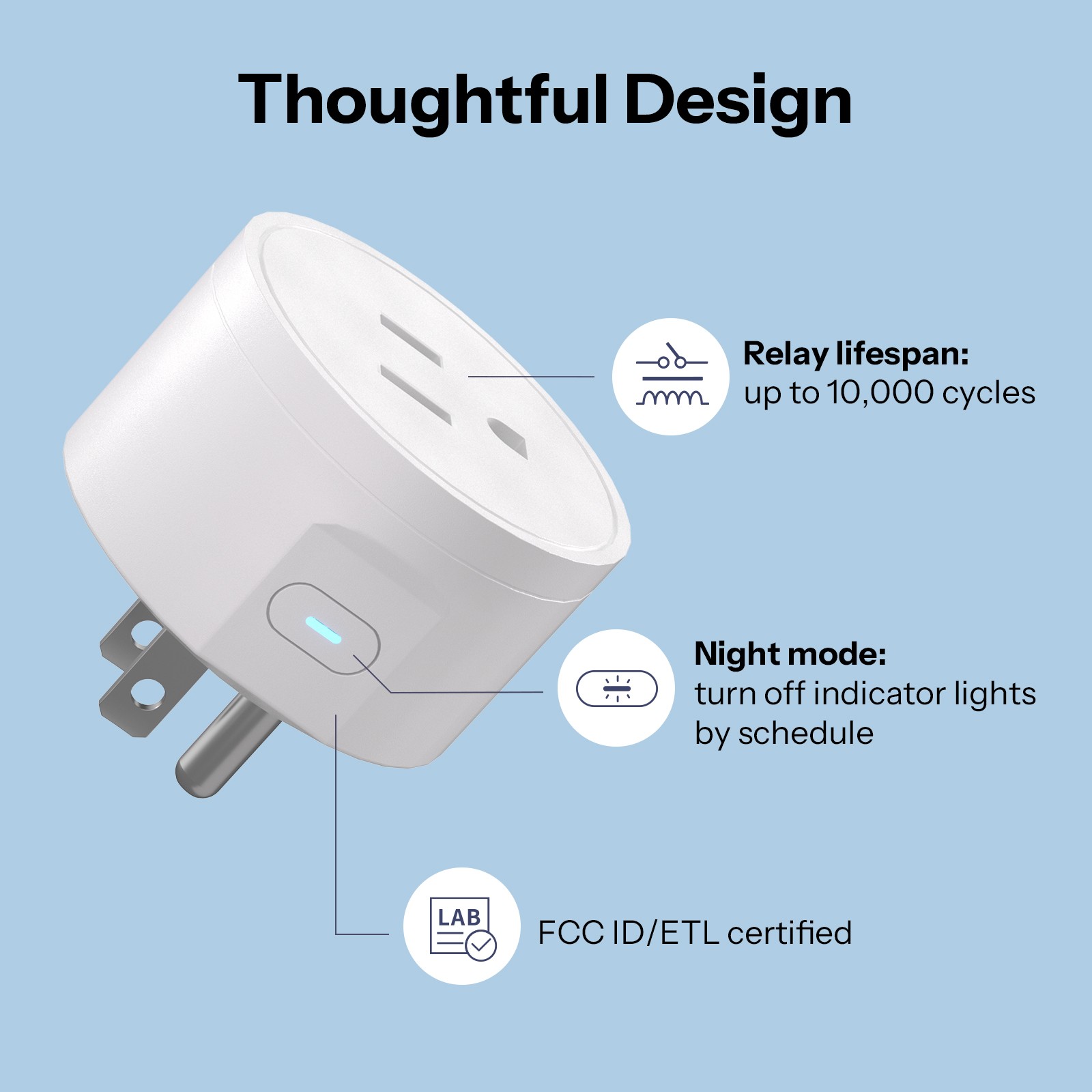 4PCS SONOFF S41STPB Matter Over WiFi Plug 15A Smart Outlet Timer Wireless Socket