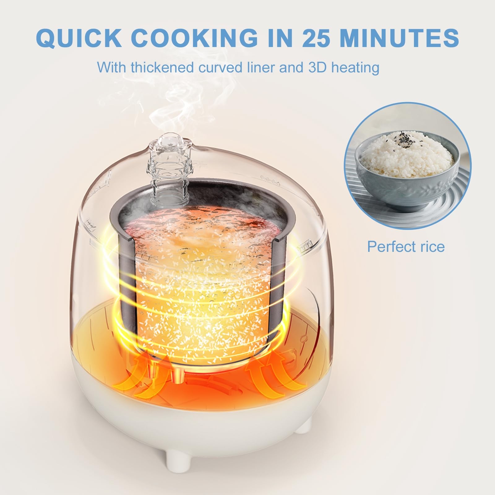 Bear Mini Rice Cooker small, A-Snow White(1.2L) with Easy One Button Control