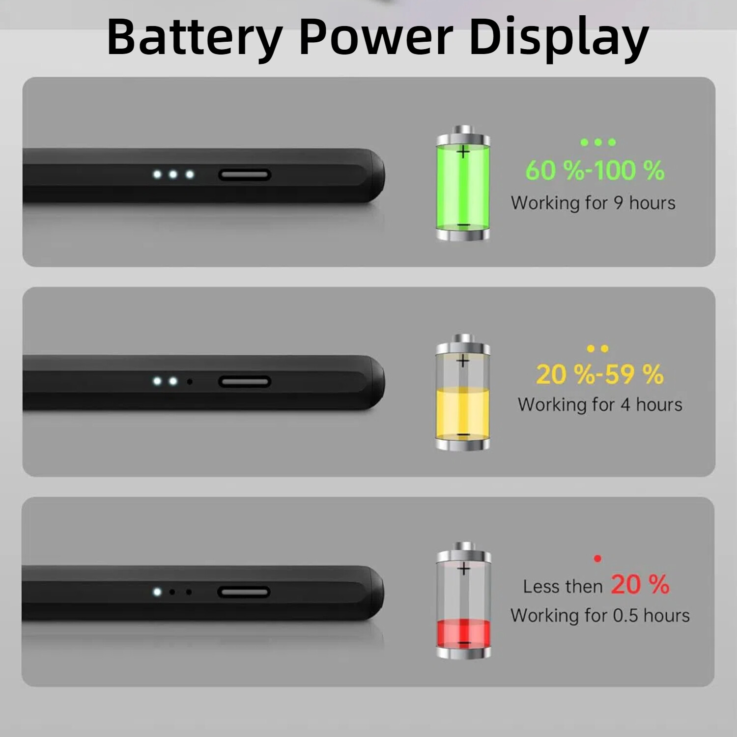 iPad Pencil 2nd Generation, Apple iPad Air/iPad Mini/iPad Pro Fast Charging