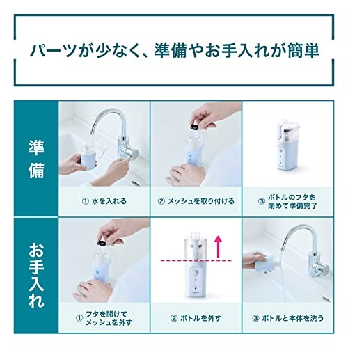 Omron Handy Inhaler NE-S20
