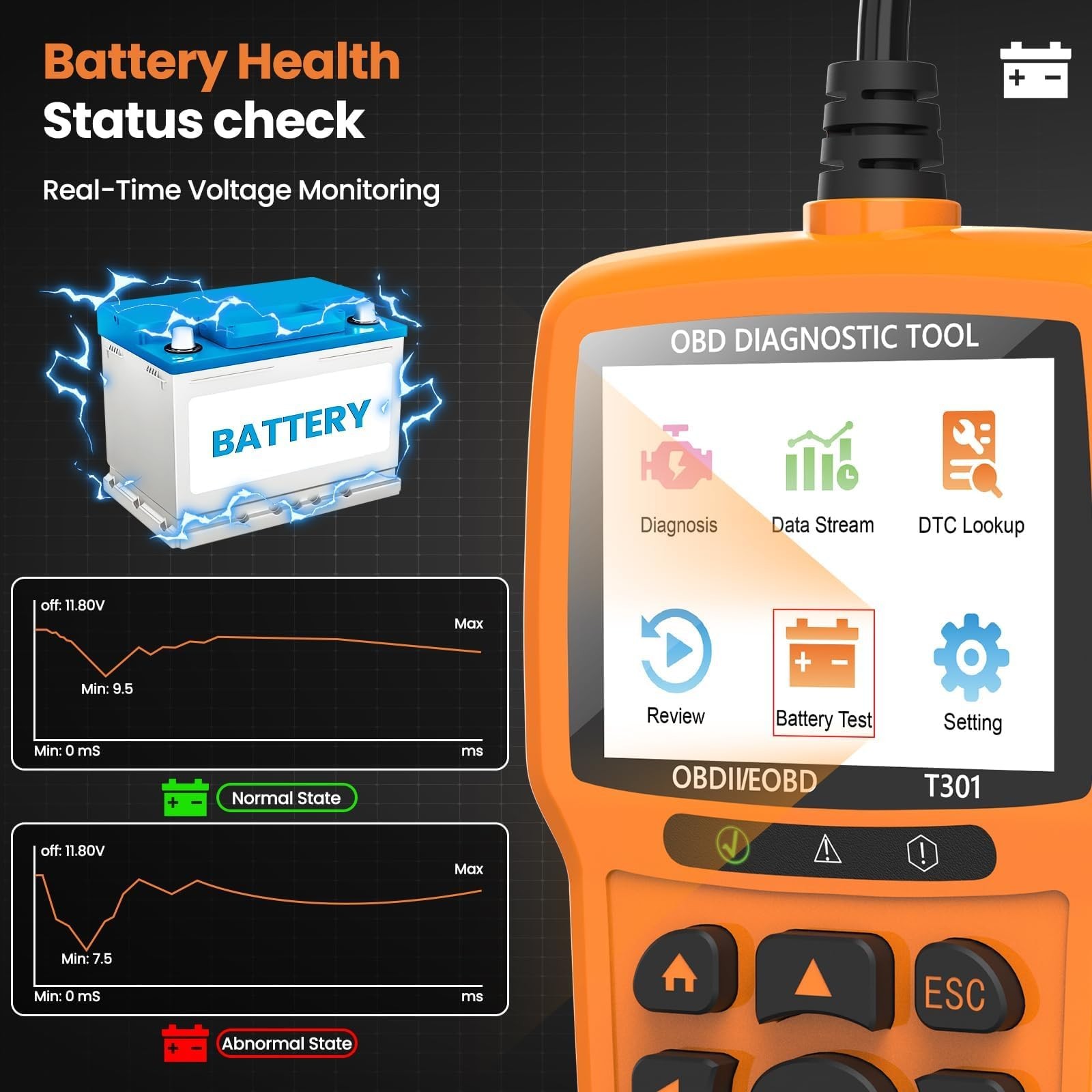 Beaspire OBD2 Scanner Diagnostic Tool, Check Engine Light Code Orange