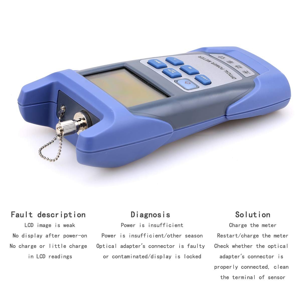 User-Friendly Optical Power Meter with Long Battery Life for Telecom Engineering