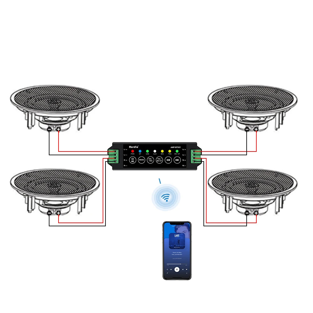 Herdio 4-Way Bluetooth AMP Box Amplifier for Ceiling Speaker+24V3A Power Adapter