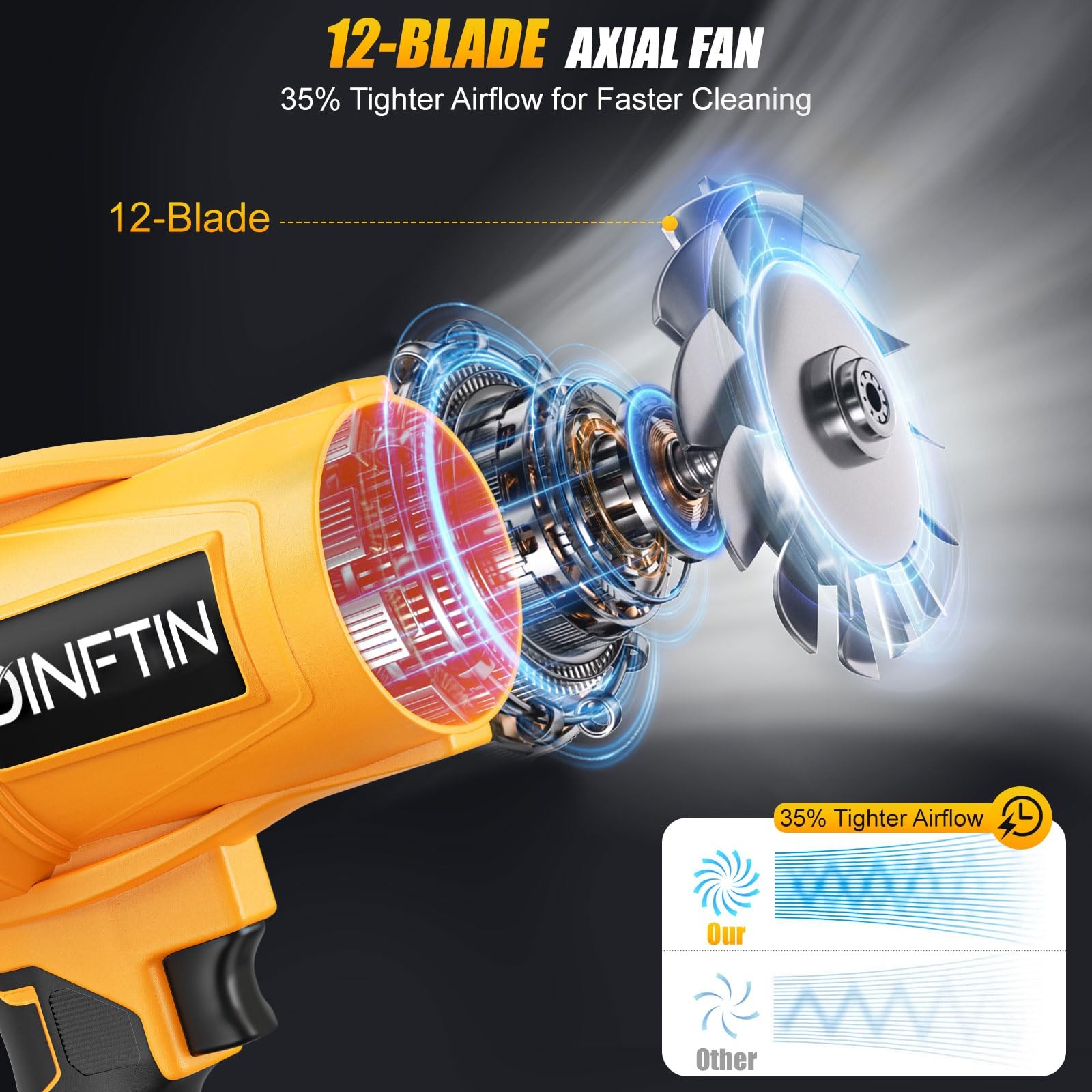 Brushless Cordless Leaf Blower Compatible for DeWalt 20V Battery(Tool Only), ...