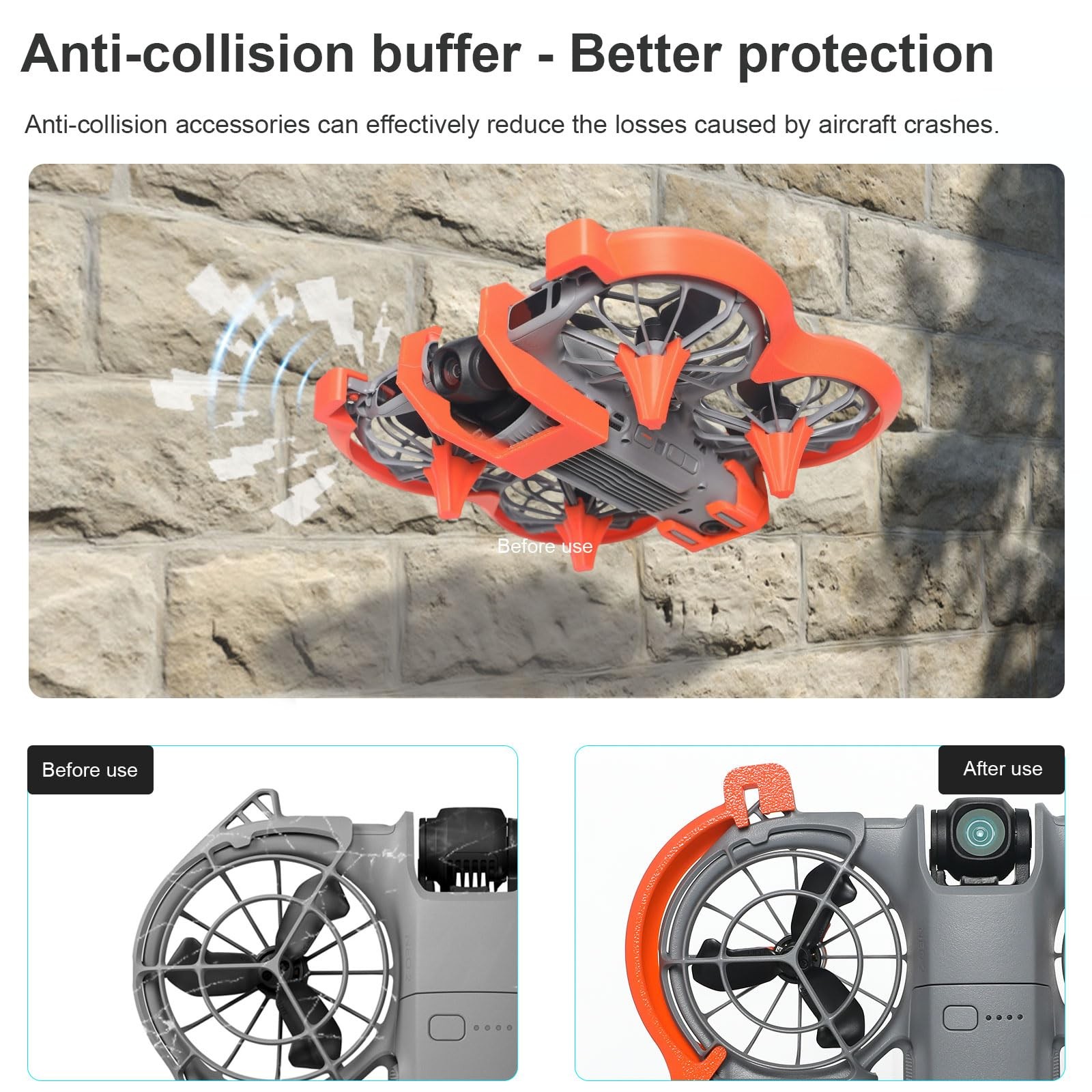 Protector for DJI Neo2, 3D Printing Anti-Collision Prop Bumper Protective Cov...