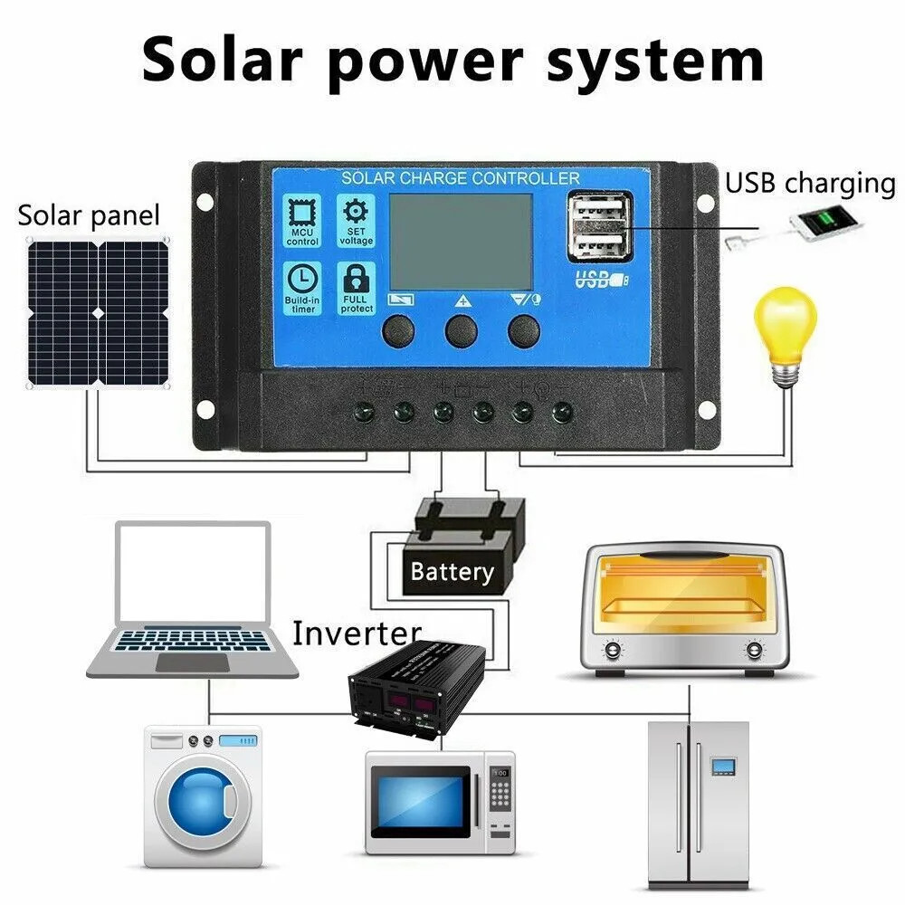 200W Solar Panel Kit Battery Charger&100A Controller For Car Van Caravan Boat US