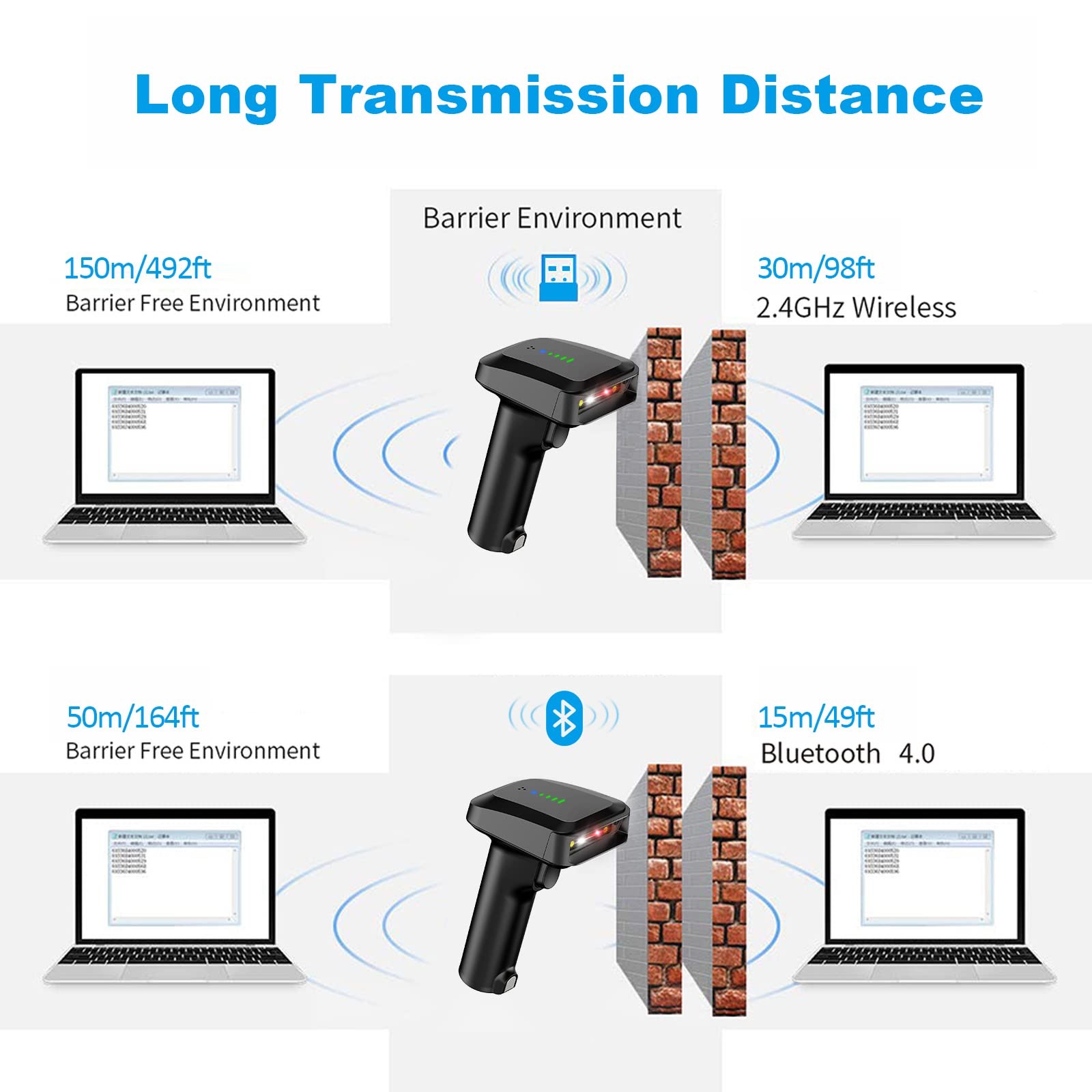Alacrity 2D QR Wireless Barcode Scanner Charging Base Battery Level Indicator