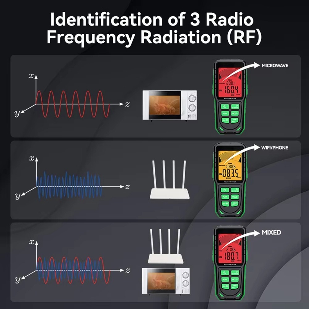 RD637 EMF Detector Professional Electromagnetic Field Meter Handheld5659