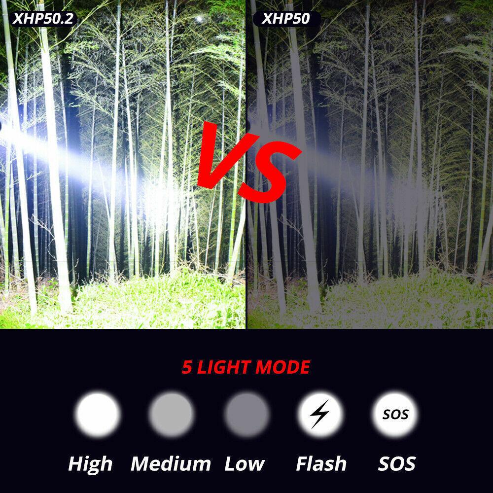 Zoomable LED Tactical Flashlight, High Lumen Rechargeable Waterproof Torch Work