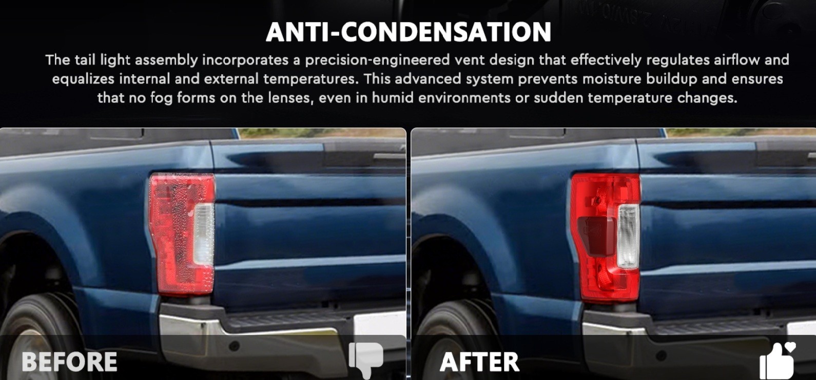 Halogen Taillight for 2017 2018 2019 Ford F250 F350 Super Duty w/ Blind Spot