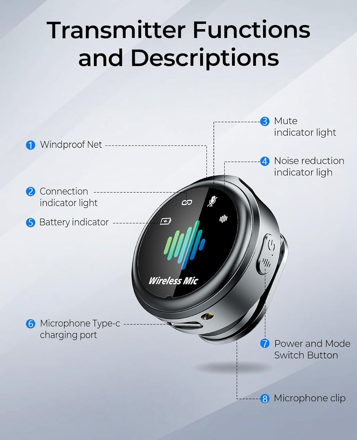 Magnetic Wireless Lavalier Microphone for iPhone & Android with Noise Reduction
