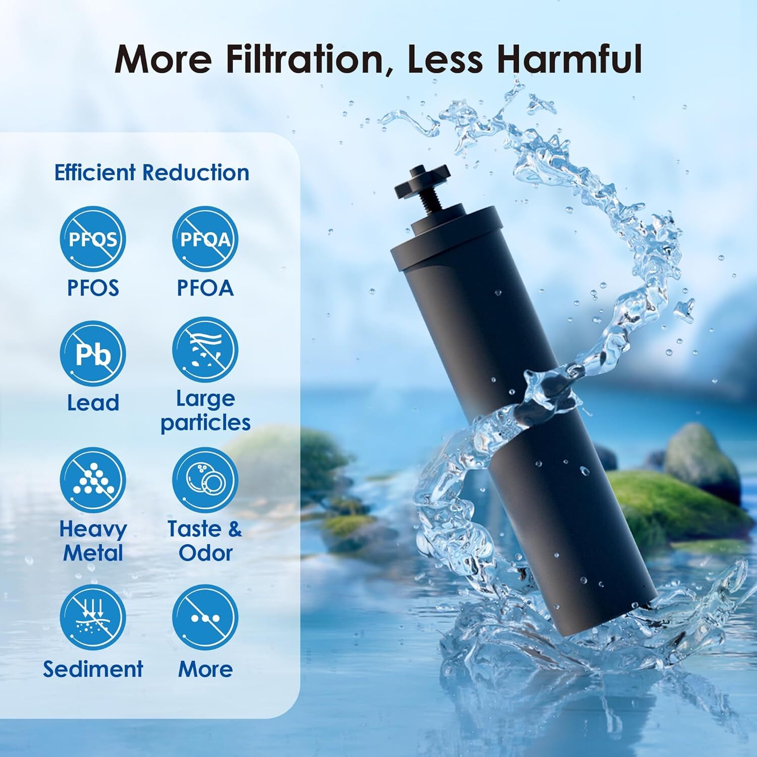 Fit For Black Berkey Replacement Filters BB9 Purification Water Filter 2 Pack