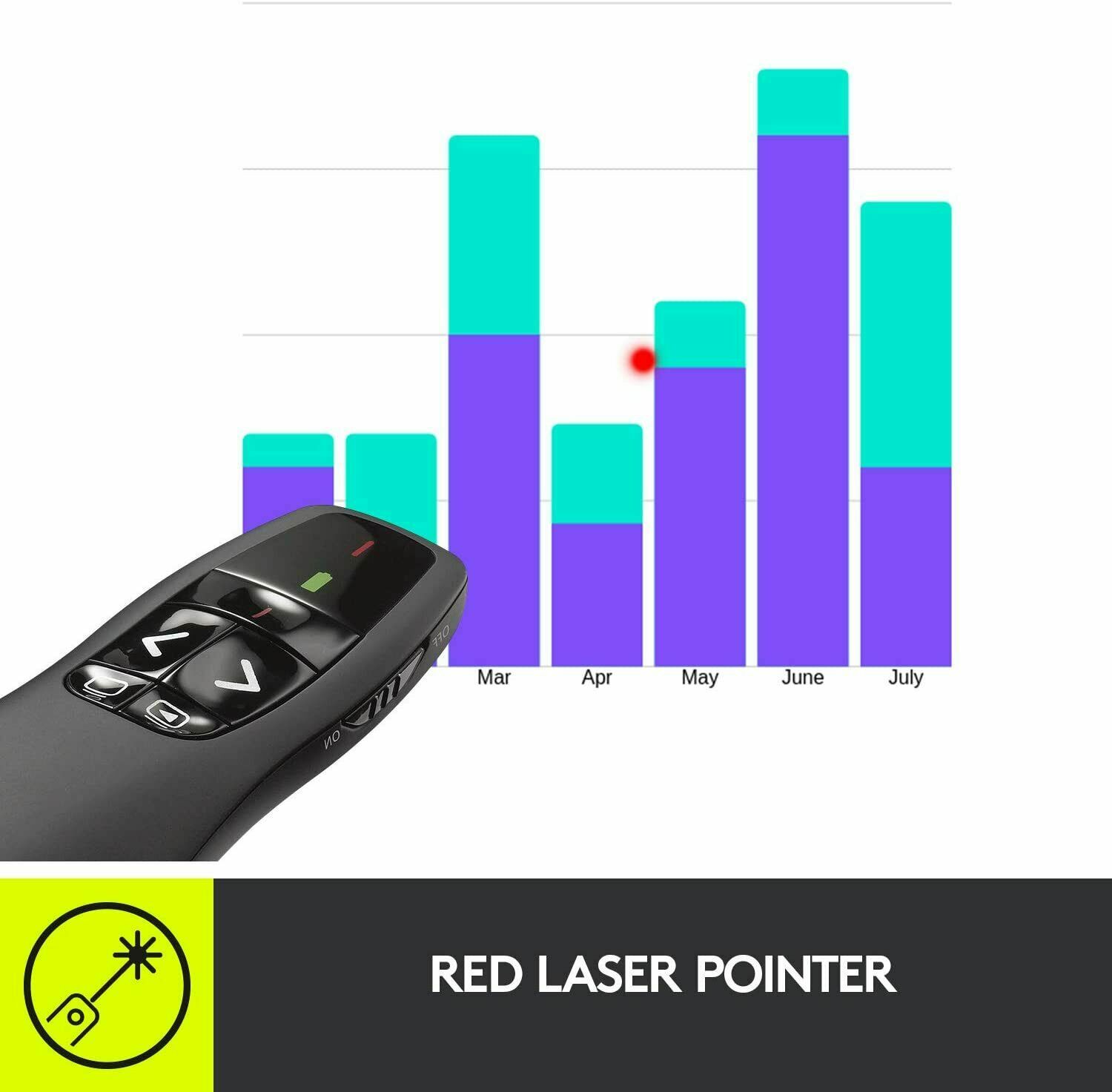 Logitech R400 Laser Presentation Remote - Black