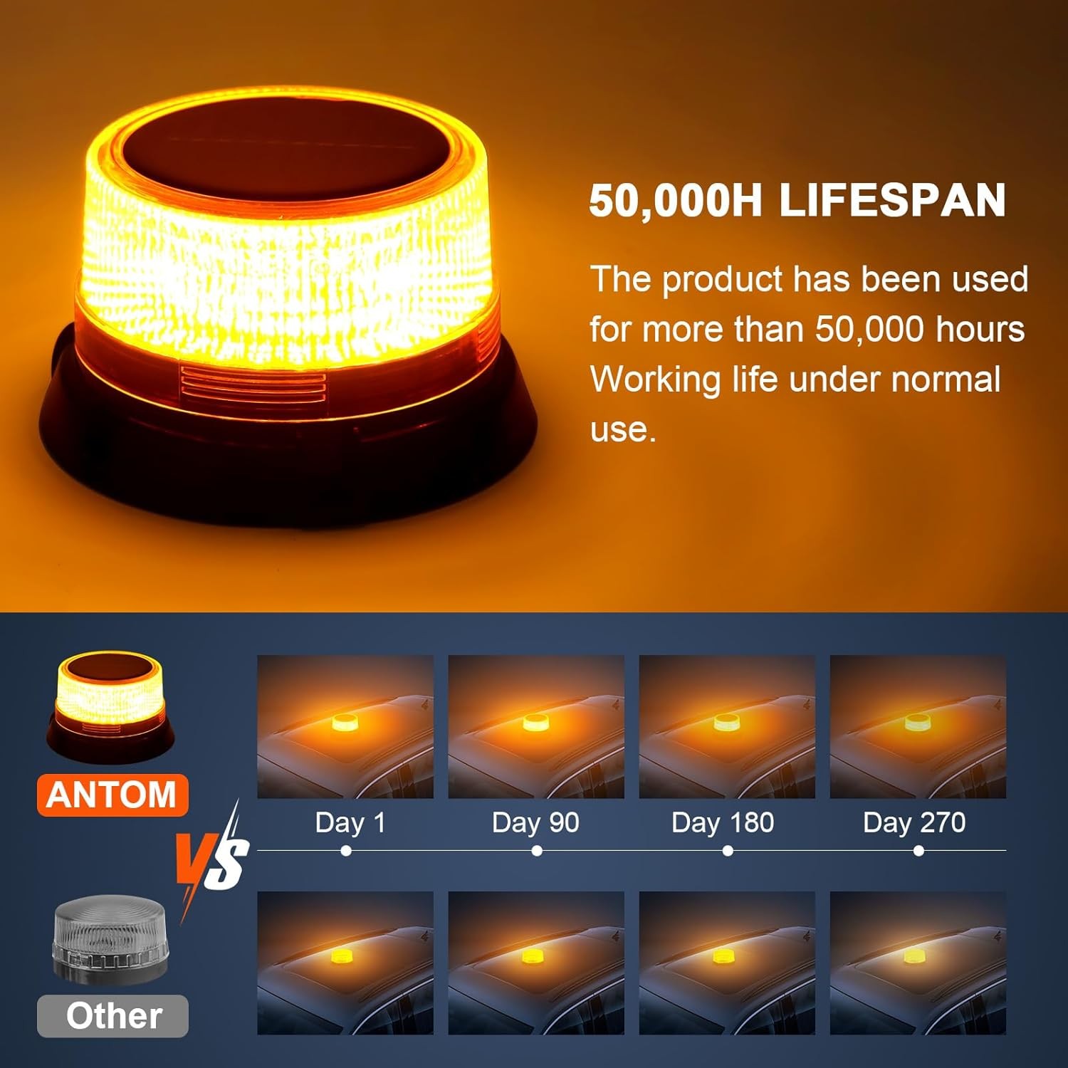 AnTom Solar LED Wireless Strobe Lights, Waterproof Rechargeable Amber Beacon Lig