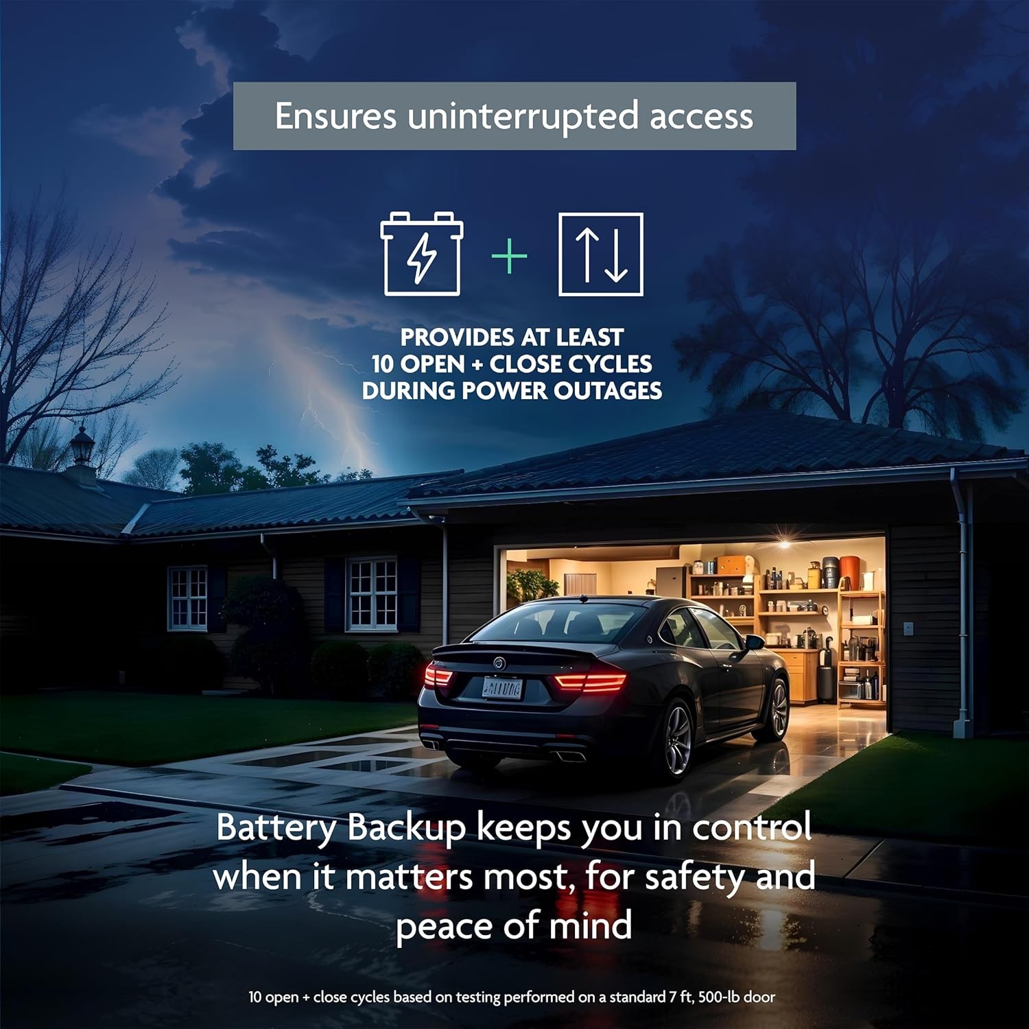 Chamberlain Garage Door Opener