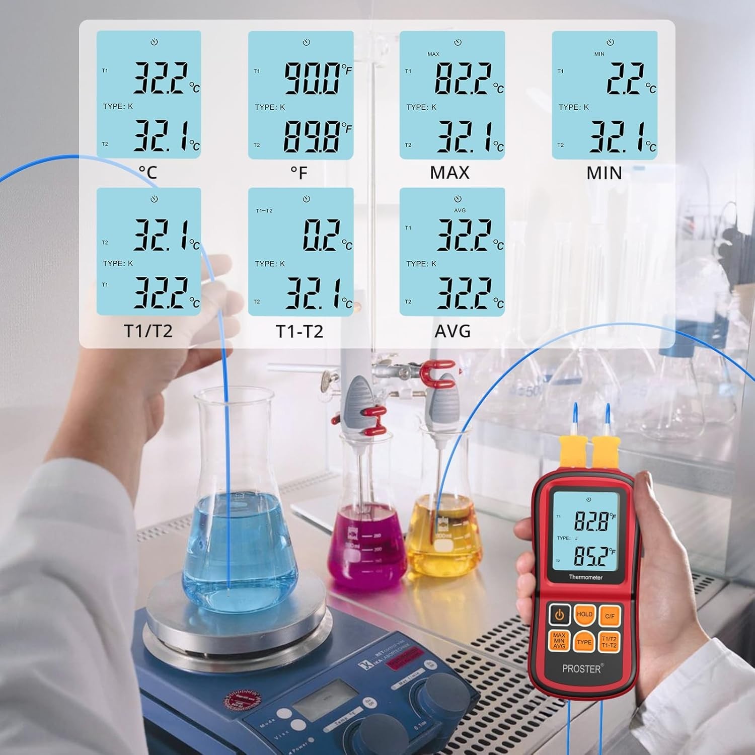 Digital Thermometer with Dual K Type Probes, High Temp Meter, LCD Display