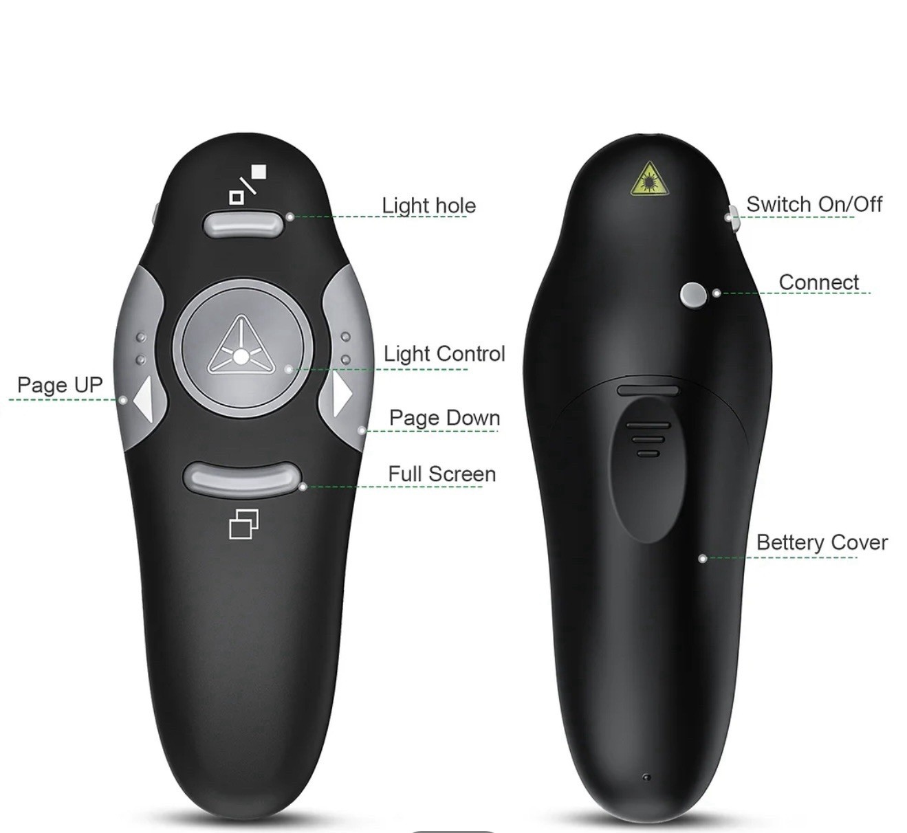 BEBONCOOL 2.4GHz Wireless Presenter With Red Laser Pointer PPT Flip Page Pen