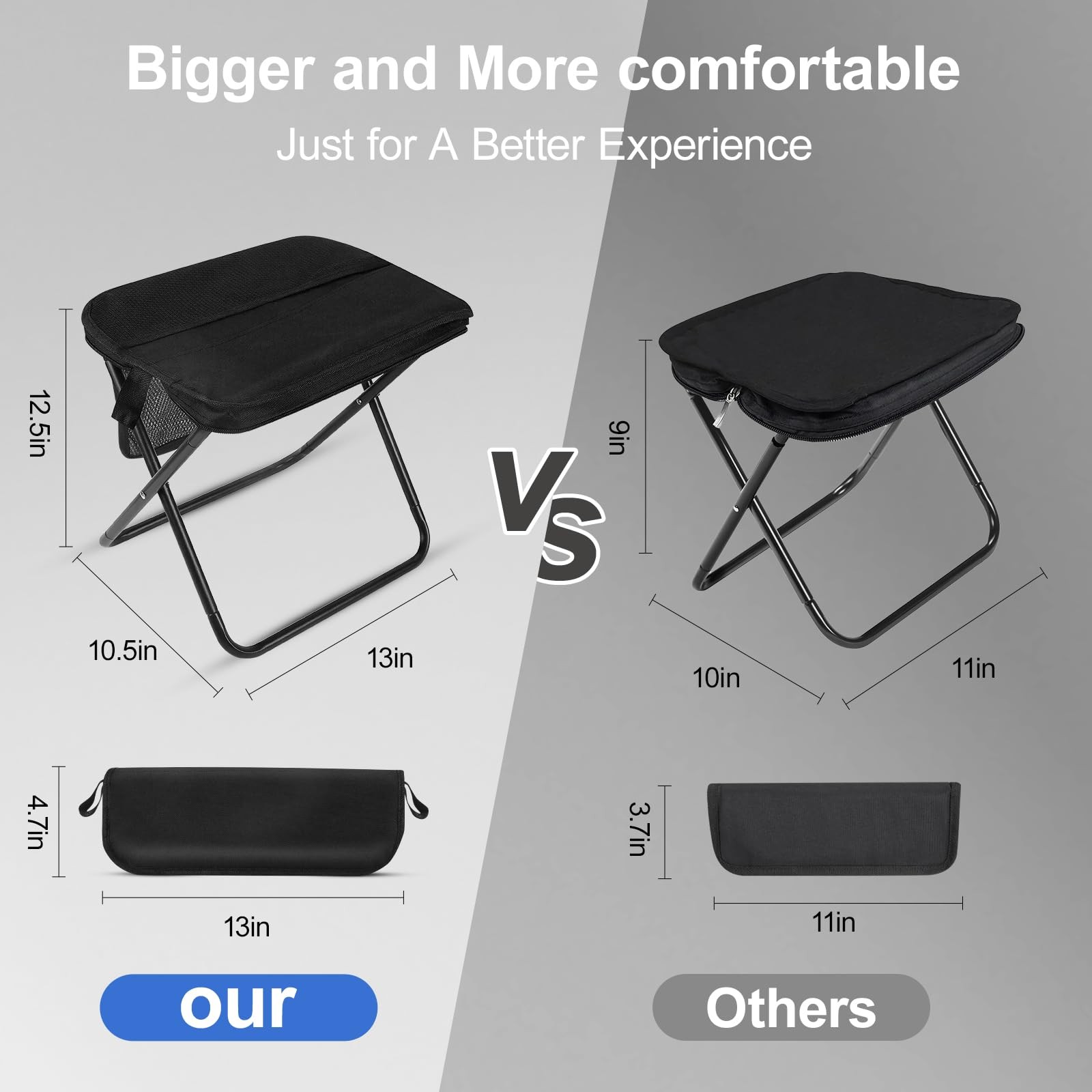 DZ Duozhan Portable Camping Stool - Foldable Backpack Stool 13" with 260lb Ca...