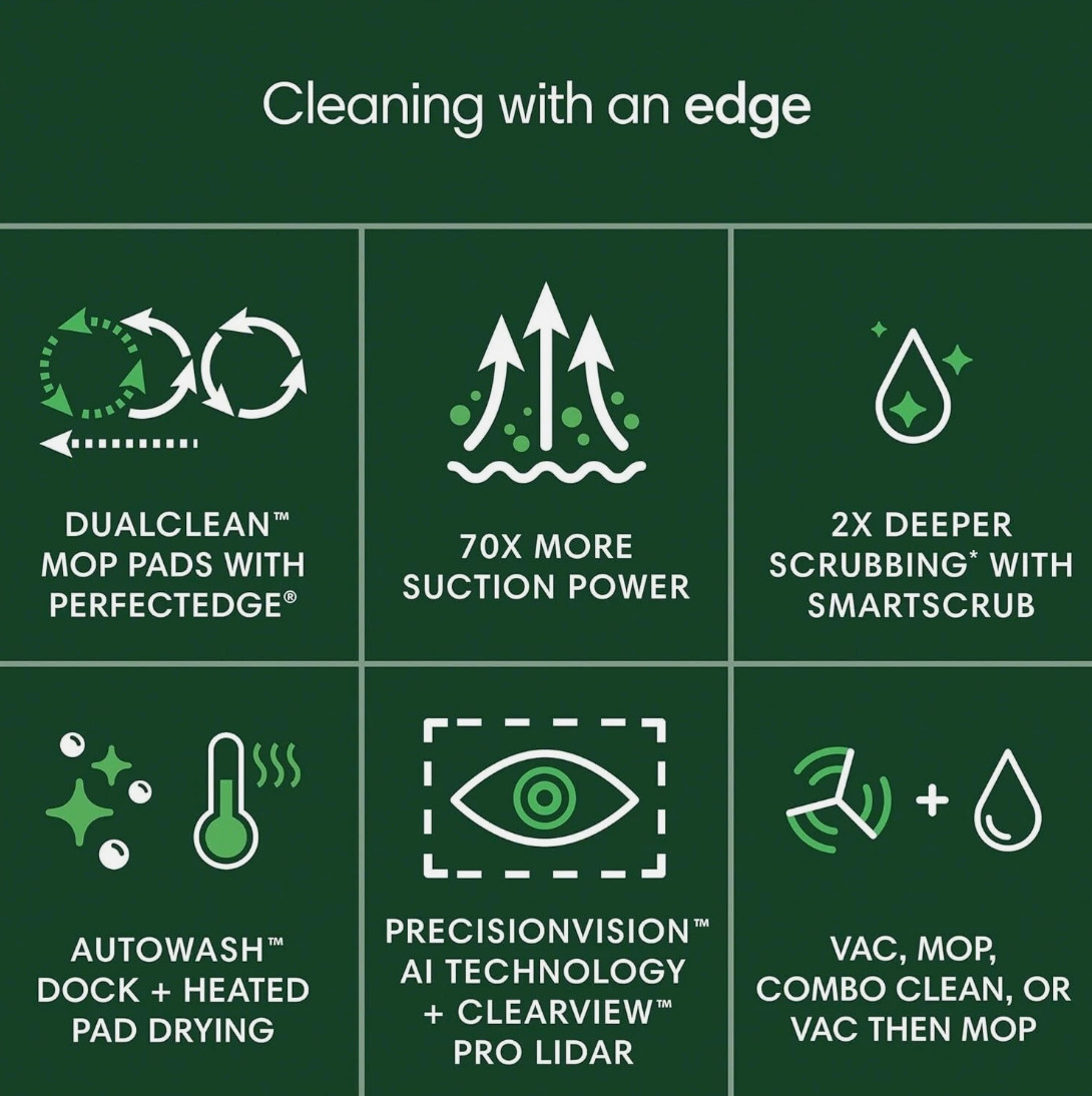 NEW iRobot Roomba Plus 505 Combo Vacuum & Mop w/ AutoWash Dock, 80x Suction!