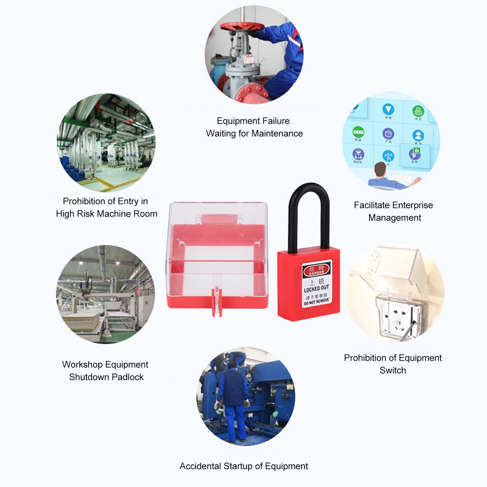 Emergency Stop Button Cover Push Button Switch Lockout Protector Case With Parts