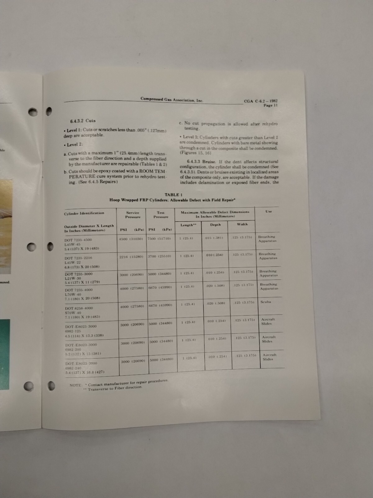 Compressed Gas Assoc. Guidelines for Visual Inspection & Requalification-Origin.