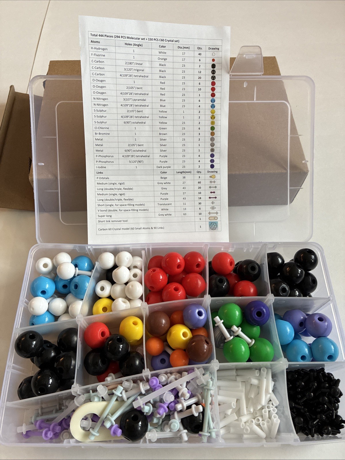 444 Pieces Chemistry Molecular Model, Organic and Inorganic Modeling Kit, Stu...