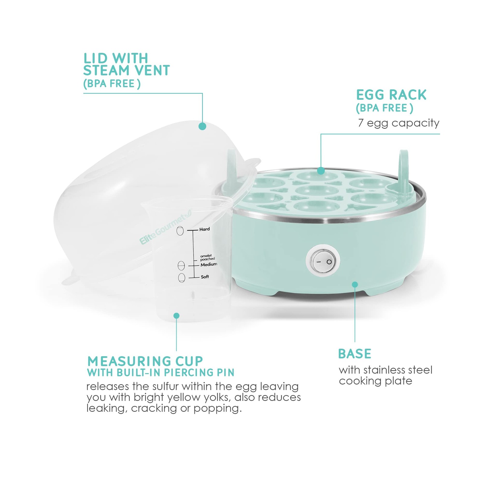 Elite Gourmet EGC115M Easy Egg Cooker Electric 7-Egg 7 Egg, Retro Mint