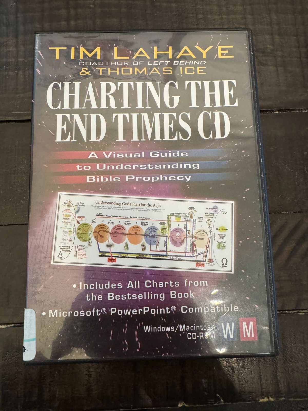 CHARTING THE END TIMES -ROM: A VISUAL GUIDE TO By Tim Lahaye & Thomas Ice CD-ROM