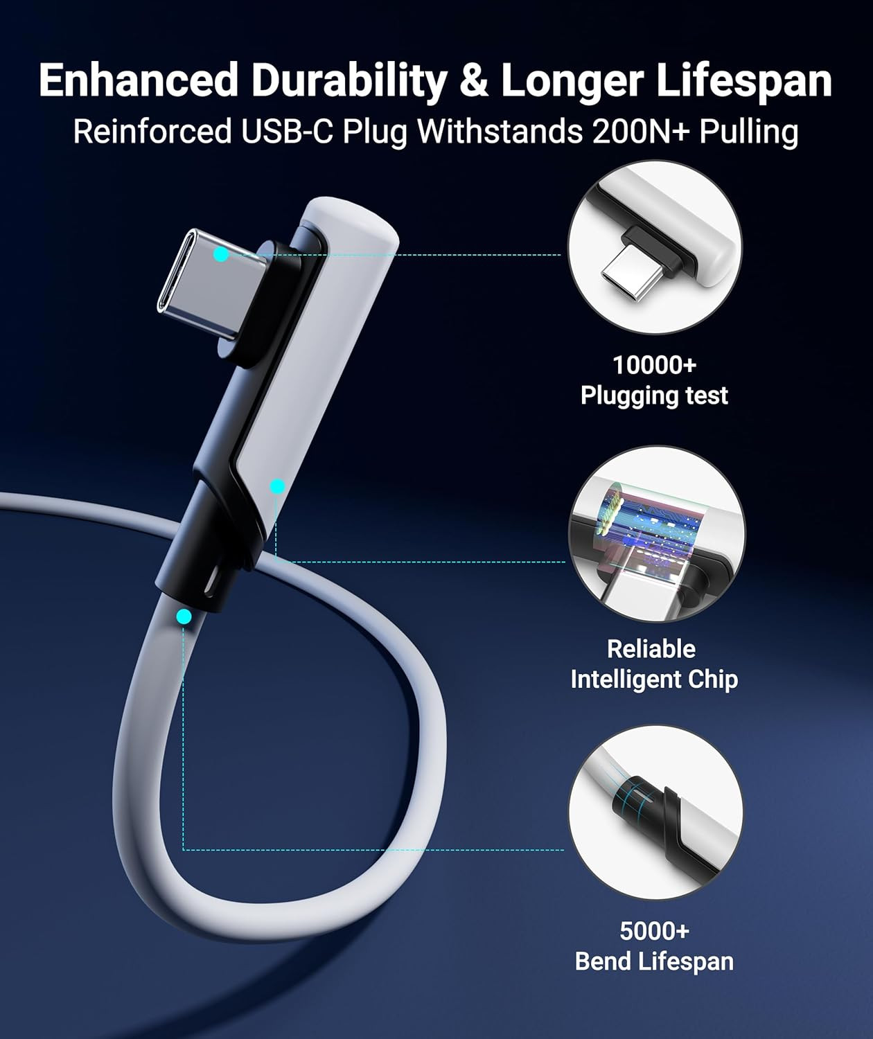 Link Cable 16FT for PCVR Compatible with Oculus/Quest 3/Meta Quest 3S, Quest2/Pr