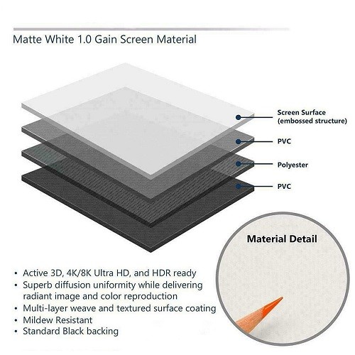 5 Core Pull Down Tripod Projector Screen 8K 3D Ultra HD 16:9M 100" Inch