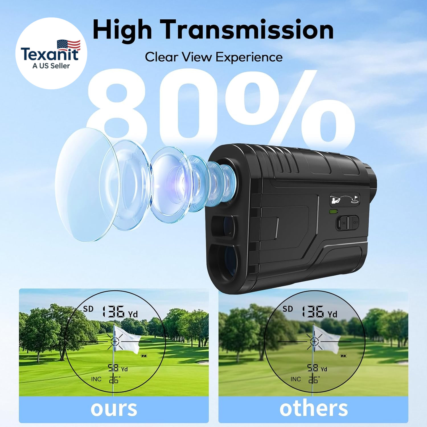 1200Yards Range Finder Golf with Slope, 7X Magnification Range Finder, Lightweig