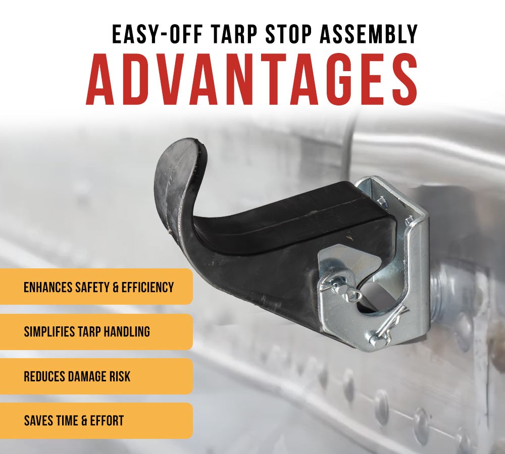 2PK 6" Rubber Upright Tarp Stop Kit w/ Easy Stop Bracket for Roll Tarp Systems