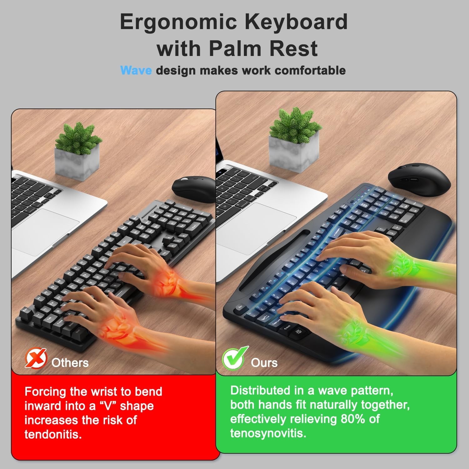 Wireless Keyboard and Mouse Combo, Full Size Ergonomic Wave Keys(Black) | 2.4...
