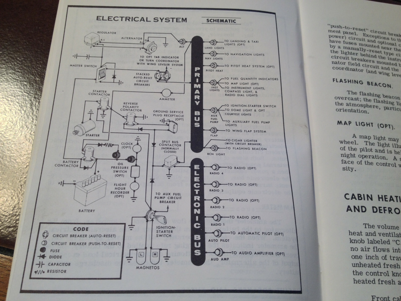 1968 Cessna 177 Cardinal Owner's manual