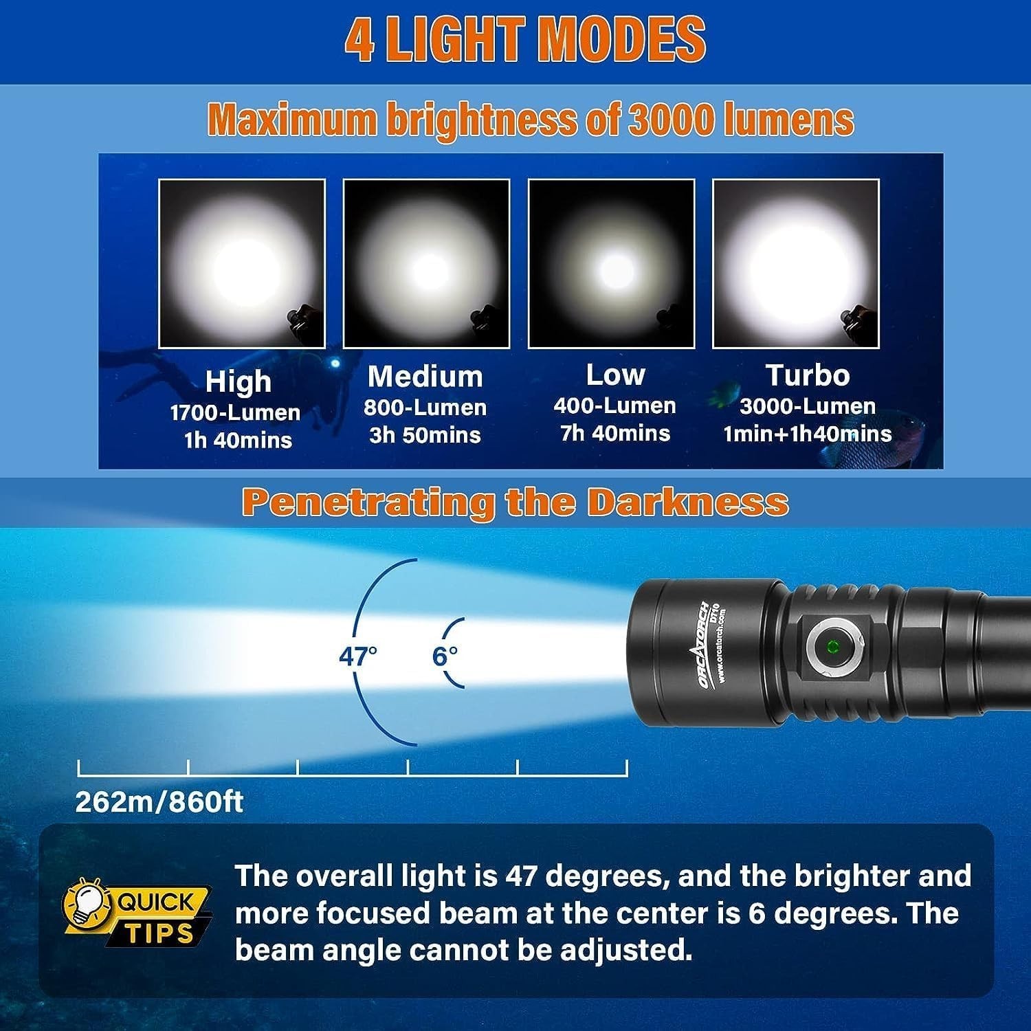 Waterproof Underwater Flashlight, 6° Narrow Beam
