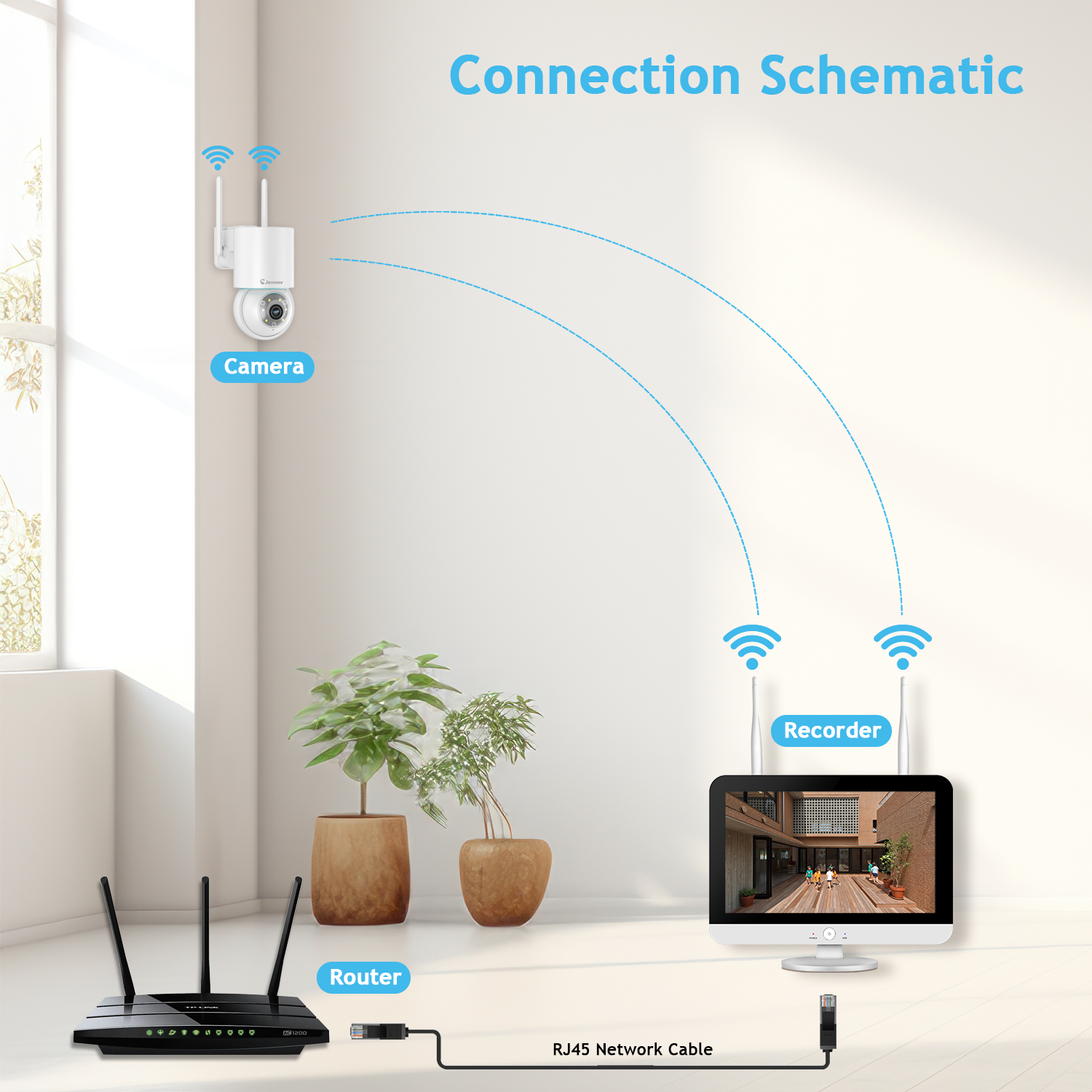 Jennov 10CH NVR 5MP Wireless Security Camera System WiFi Outdoor Audio PTZ 2TB