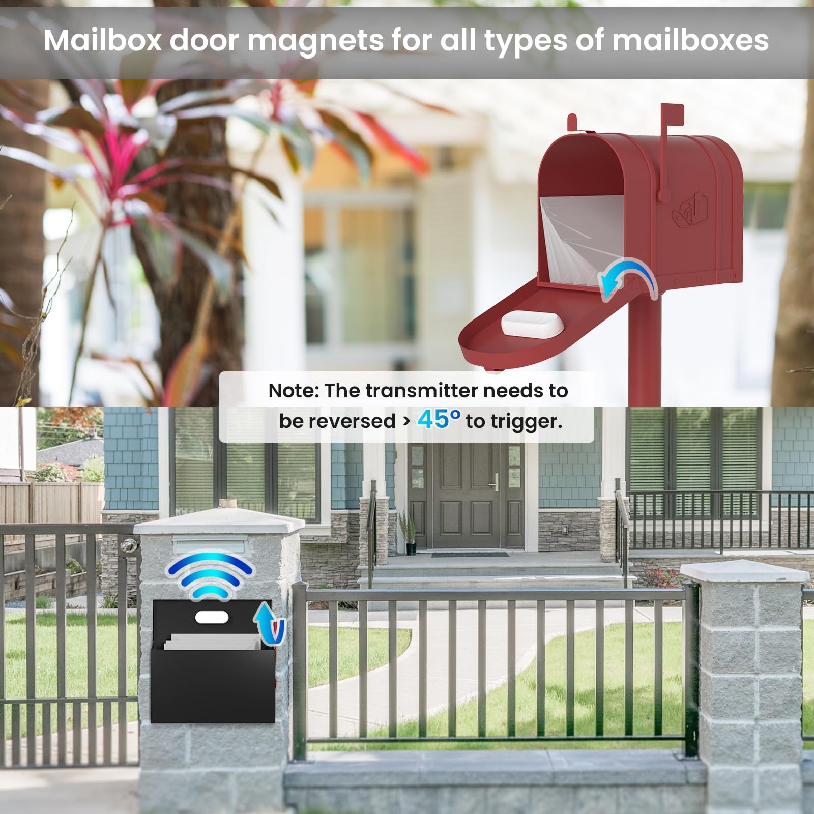 Mailbox Alarm, Wireless Long Range 1 Alarm 1 Chime, White