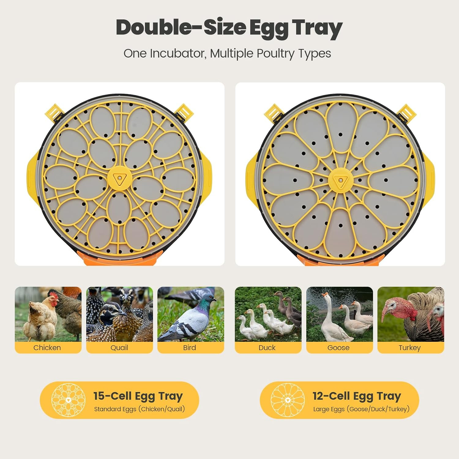 Incubators for Hatching Eggs -15-Egg Automatic Egg Chick Incubator with 5 Smart
